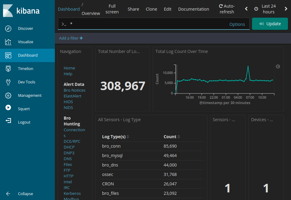 Dark Web Markets Reddit